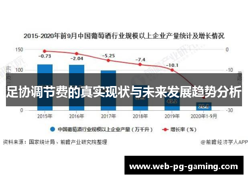 足协调节费的真实现状与未来发展趋势分析